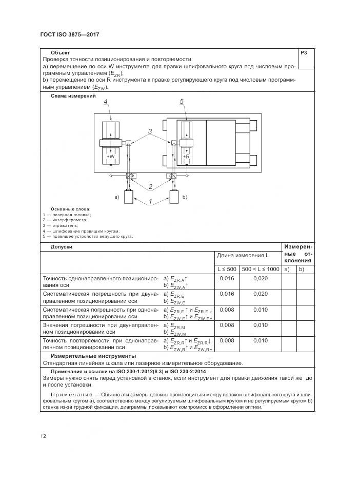 ГОСТ ISO 3875-2017, страница 18