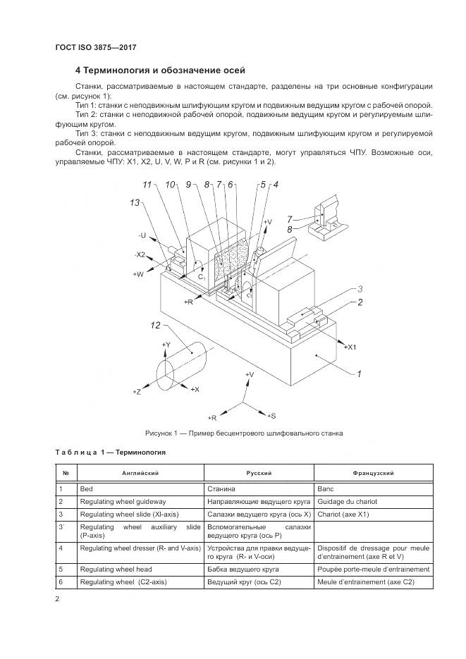 ГОСТ ISO 3875-2017, страница 8