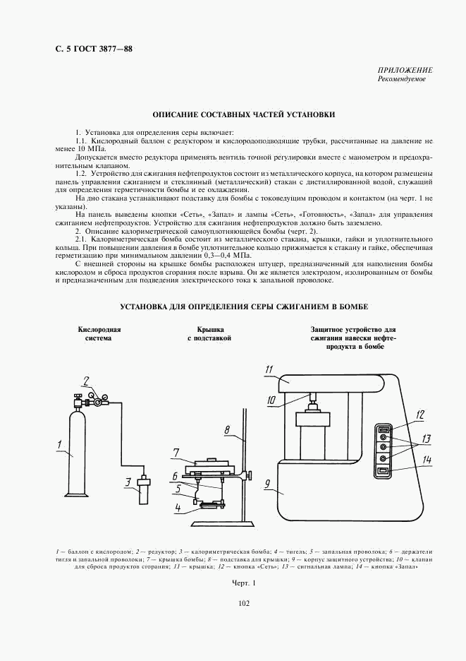 ГОСТ 3877-88, страница 5