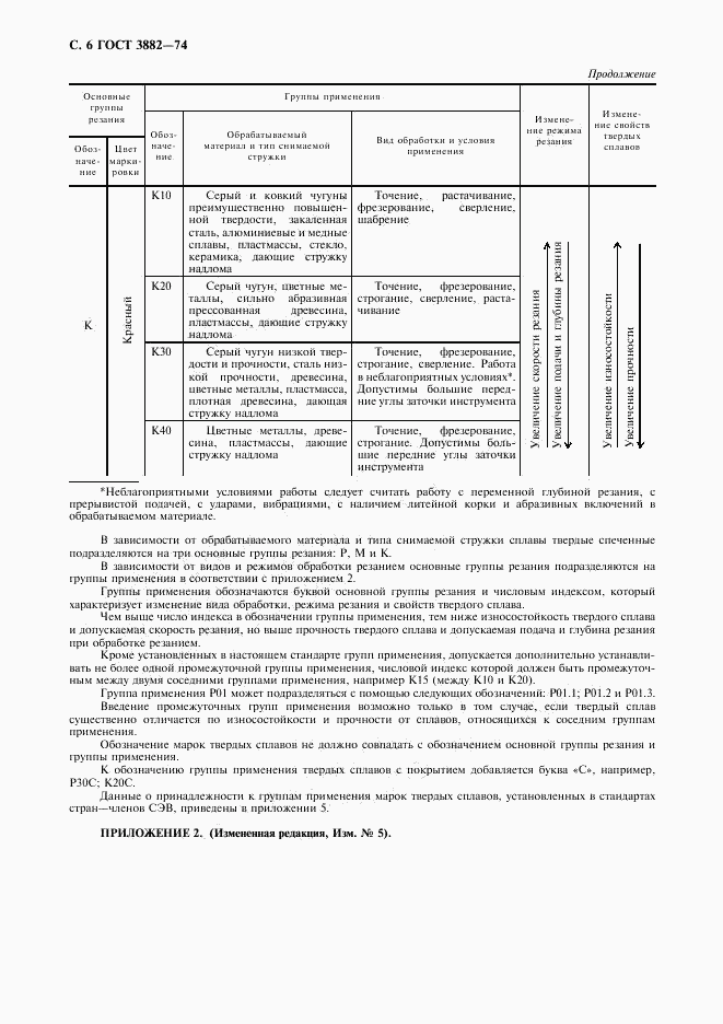 ГОСТ 3882-74, страница 8