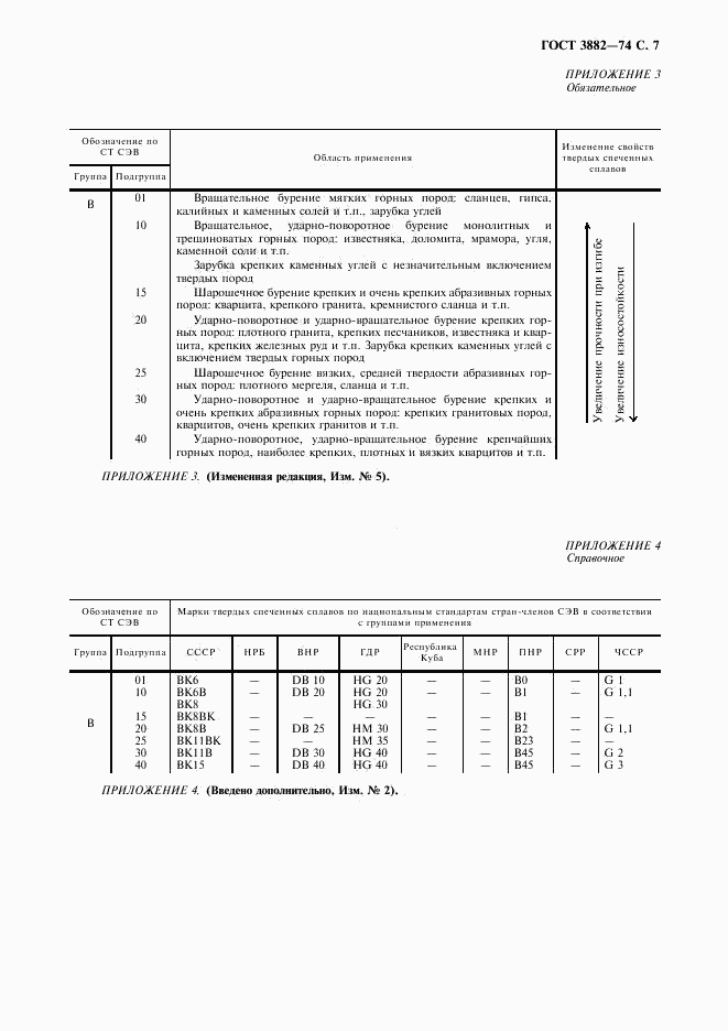 ГОСТ 3882-74, страница 9