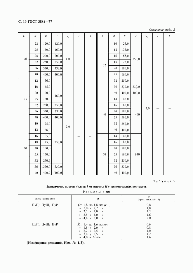 ГОСТ 3884-77, страница 11