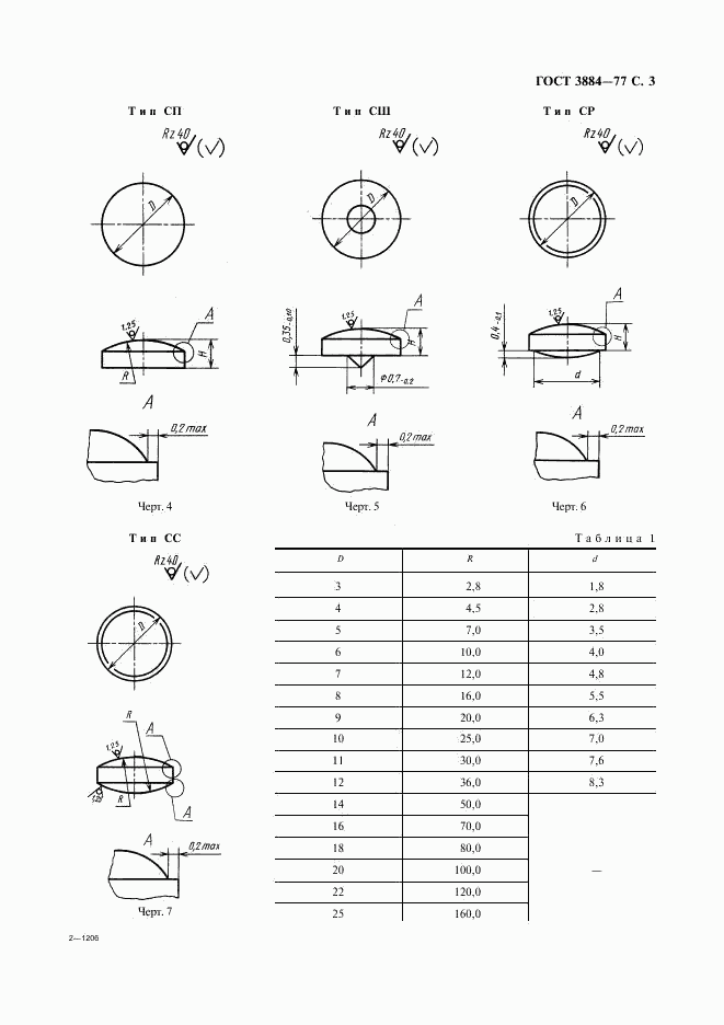 ГОСТ 3884-77, страница 4