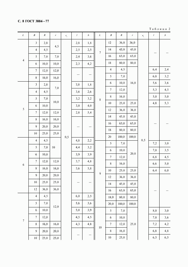 ГОСТ 3884-77, страница 9