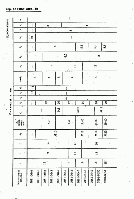 ГОСТ 3889-80, страница 13