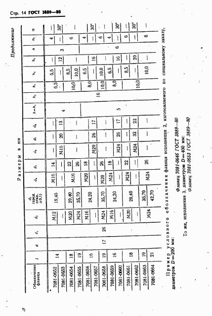 ГОСТ 3889-80, страница 15