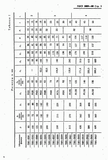 ГОСТ 3889-80, страница 4