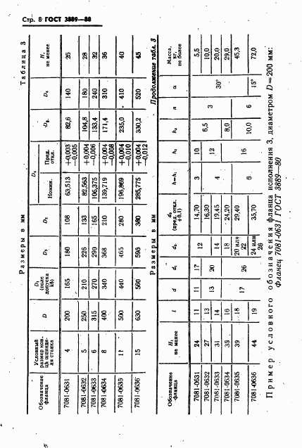 ГОСТ 3889-80, страница 9