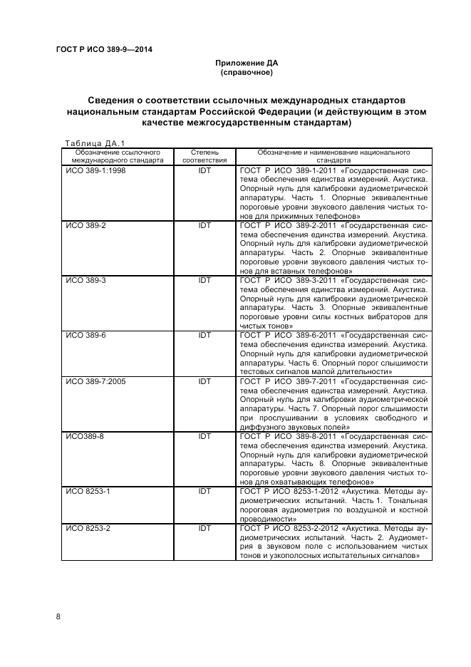 ГОСТ Р ИСО 389-9-2014, страница 12