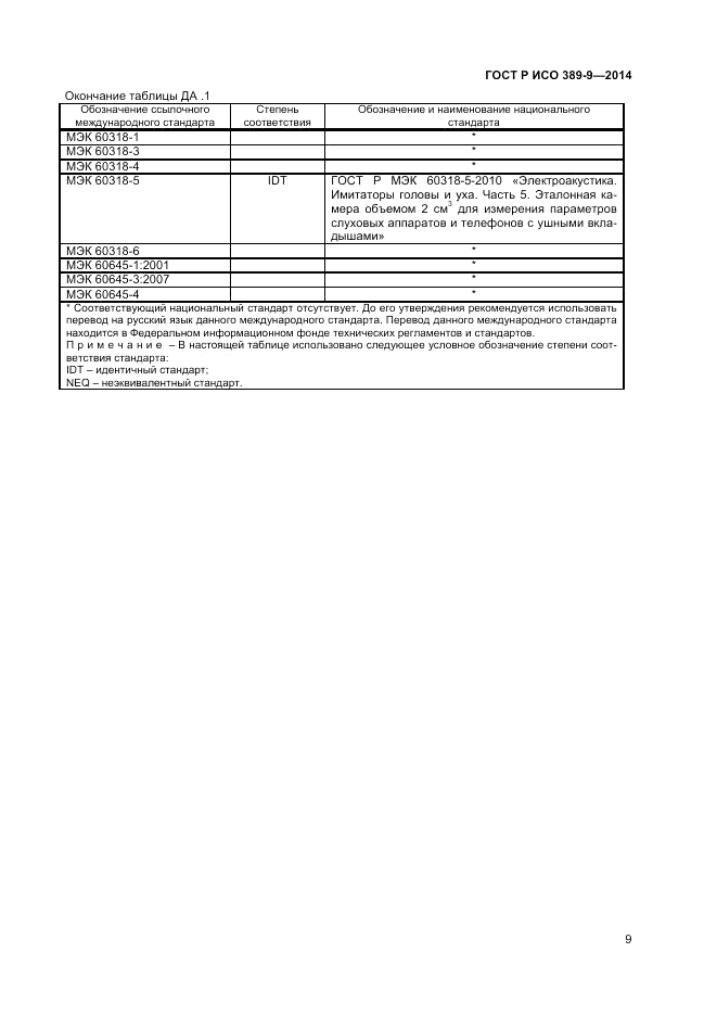 ГОСТ Р ИСО 389-9-2014, страница 13