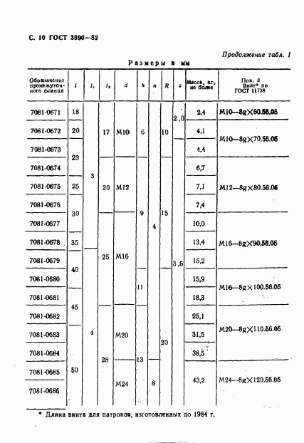 ГОСТ 3890-82, страница 11