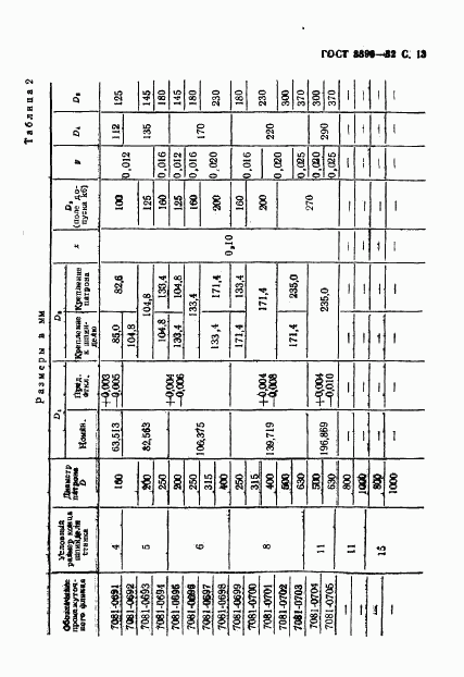 ГОСТ 3890-82, страница 14