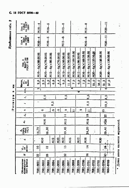 ГОСТ 3890-82, страница 15