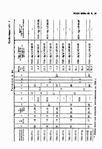 ГОСТ 3890-82, страница 20