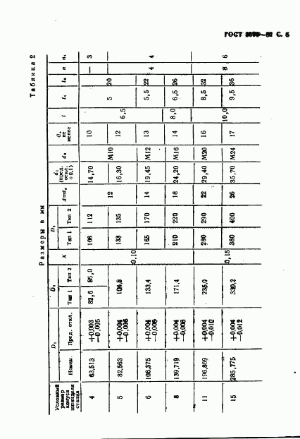 ГОСТ 3890-82, страница 6