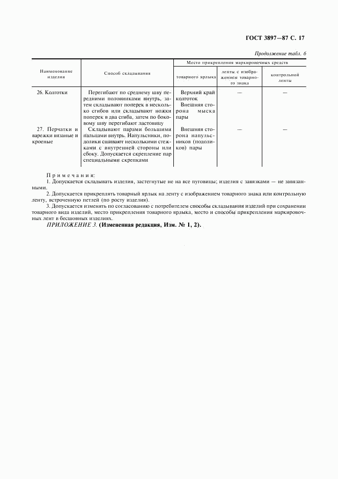 ГОСТ 3897-87, страница 18