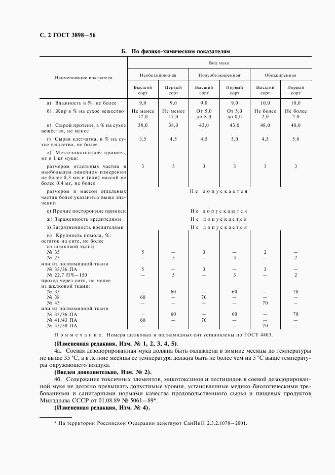 ГОСТ 3898-56, страница 3