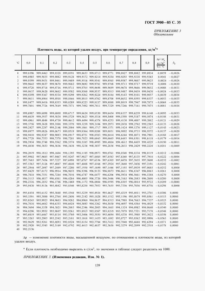 ГОСТ 3900-85, страница 35