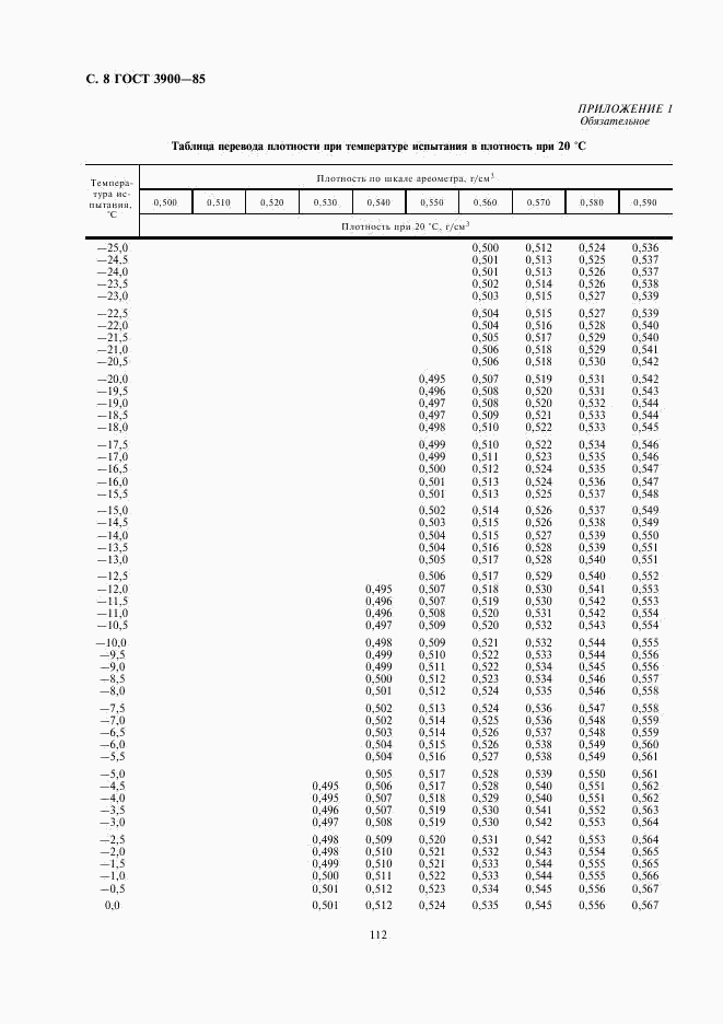 ГОСТ 3900-85, страница 8