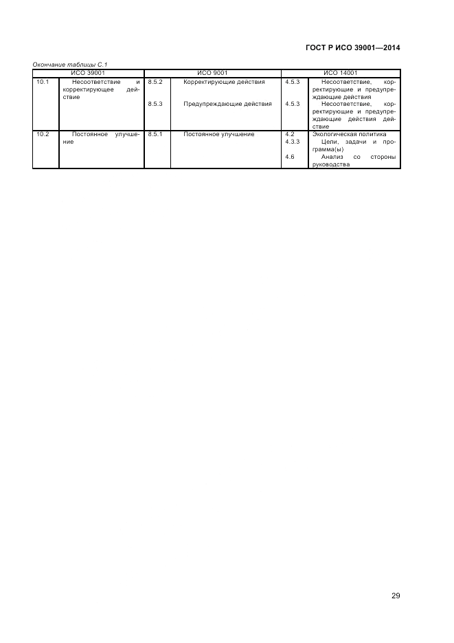 ГОСТ Р ИСО 39001-2014, страница 33