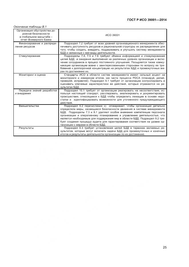 ГОСТ Р ИСО 39001-2014, страница 29