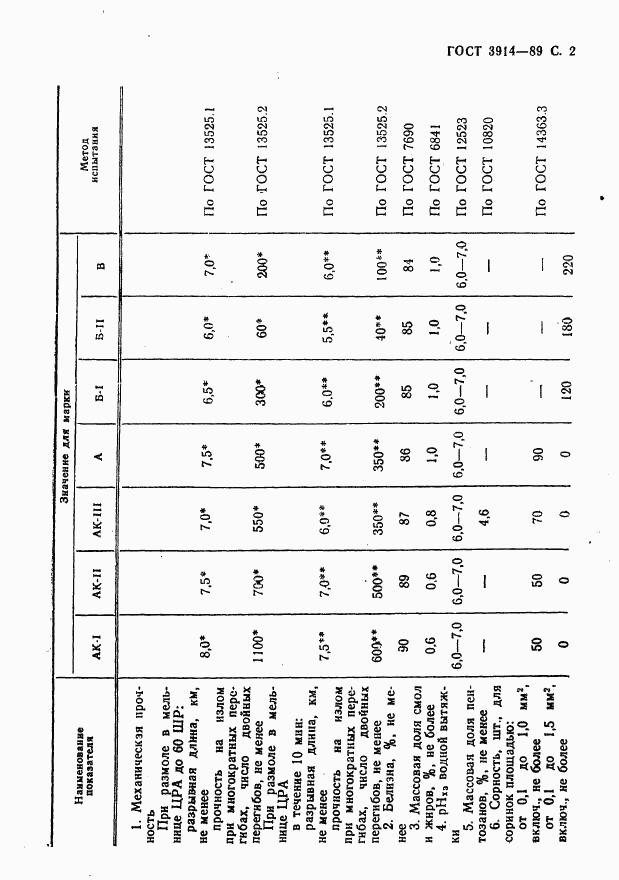 ГОСТ 3914-89, страница 3