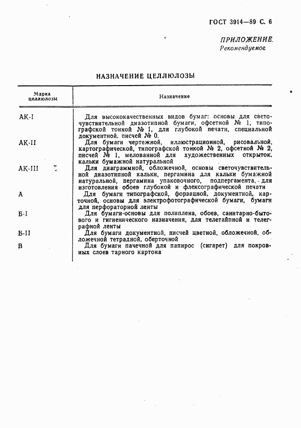 ГОСТ 3914-89, страница 7