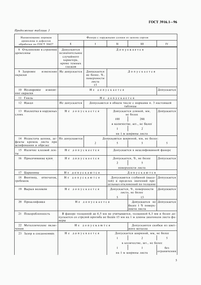 ГОСТ 3916.1-96, страница 8