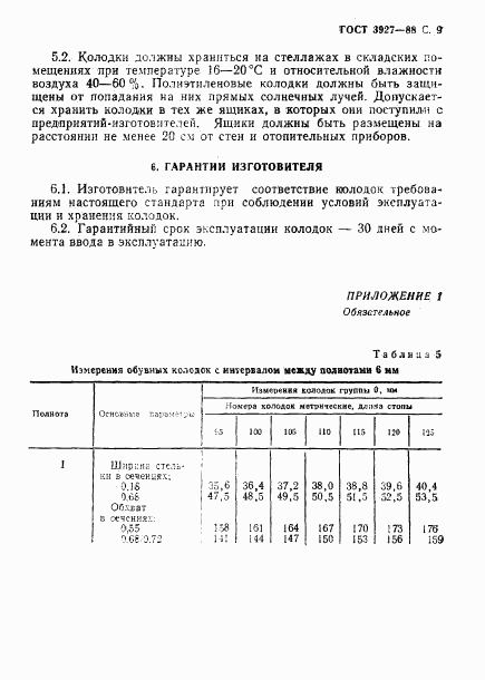 ГОСТ 3927-88, страница 10