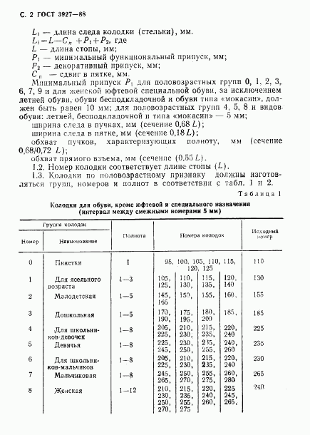 ГОСТ 3927-88, страница 3