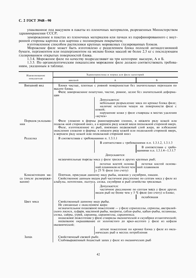 ГОСТ 3948-90, страница 2