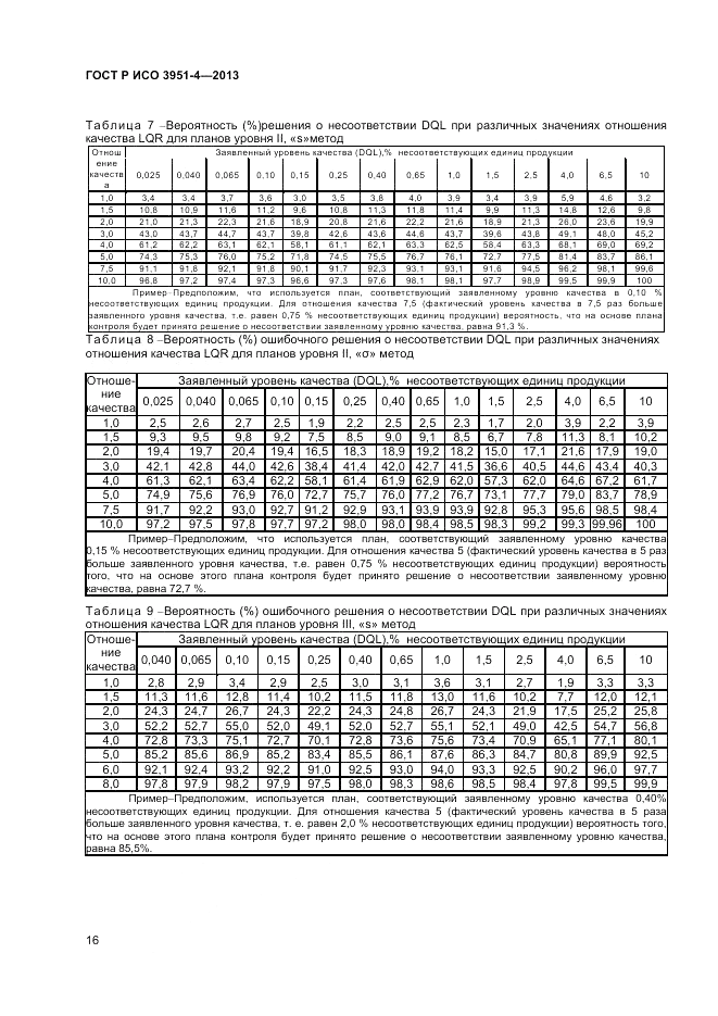 ГОСТ Р ИСО 3951-4-2013, страница 20