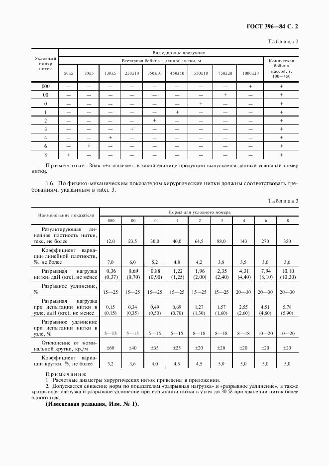 ГОСТ 396-84, страница 3