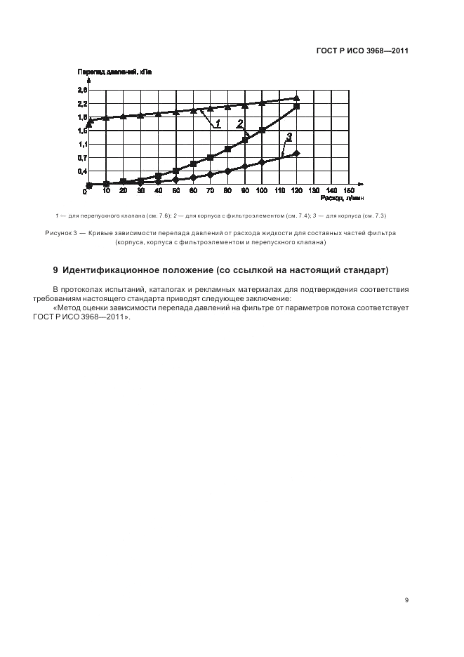 ГОСТ Р ИСО 3968-2011, страница 13