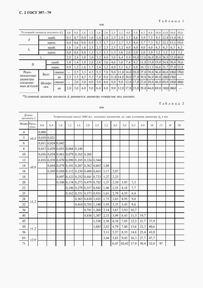 ГОСТ 397-79, страница 3