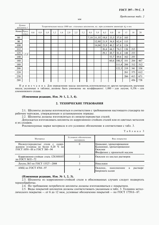 ГОСТ 397-79, страница 4