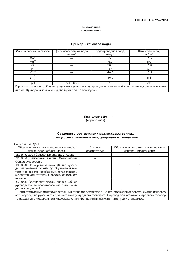 ГОСТ ISO 3972-2014, страница 11