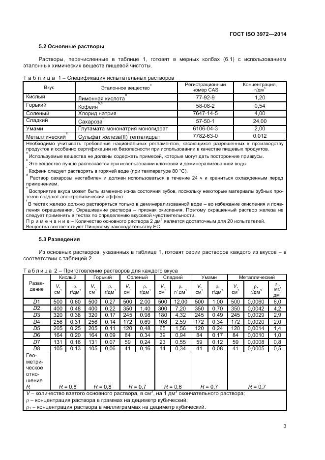 ГОСТ ISO 3972-2014, страница 7