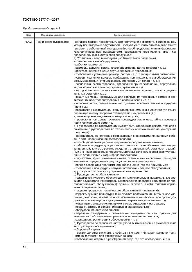 ГОСТ ISO 3977-7-2017, страница 16