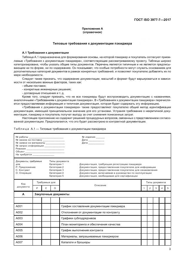 ГОСТ ISO 3977-7-2017, страница 7
