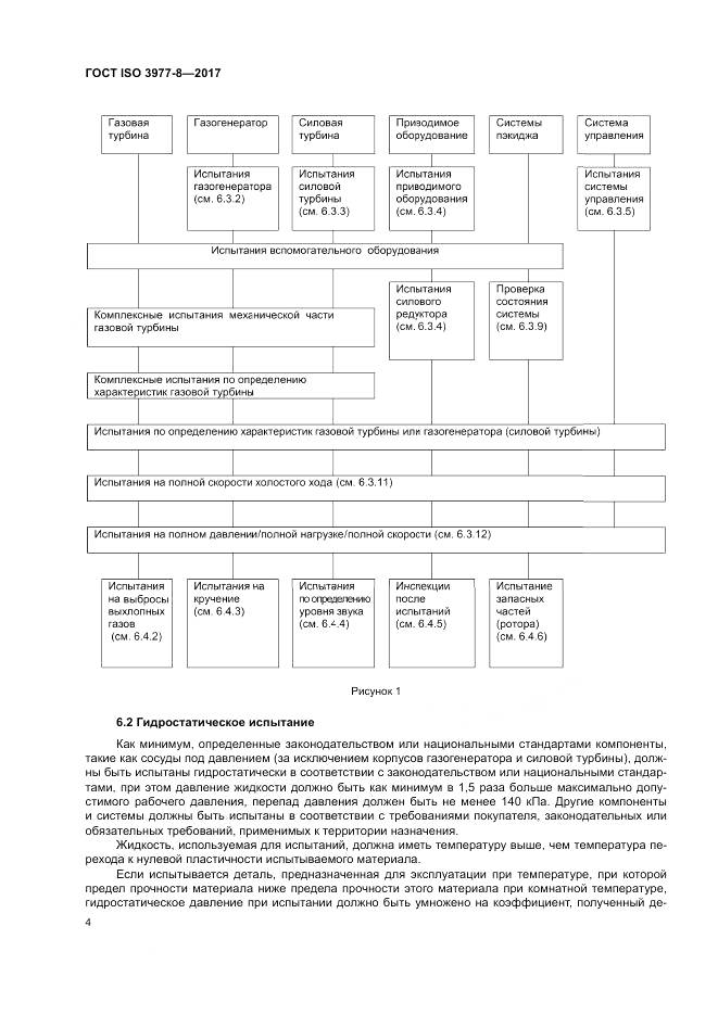 ГОСТ ISO 3977-8-2017, страница 8