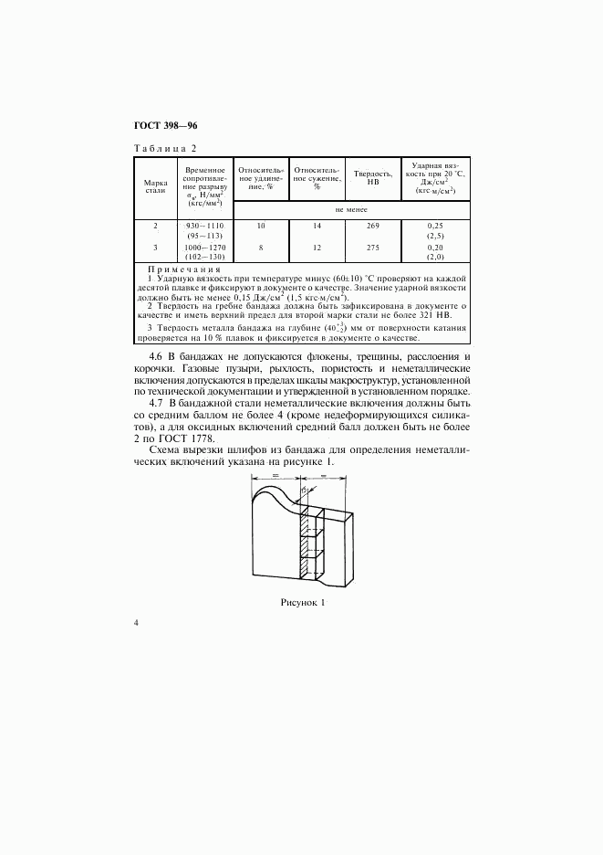 ГОСТ 398-96, страница 7