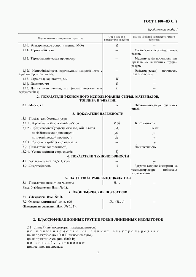 ГОСТ 4.100-83, страница 2