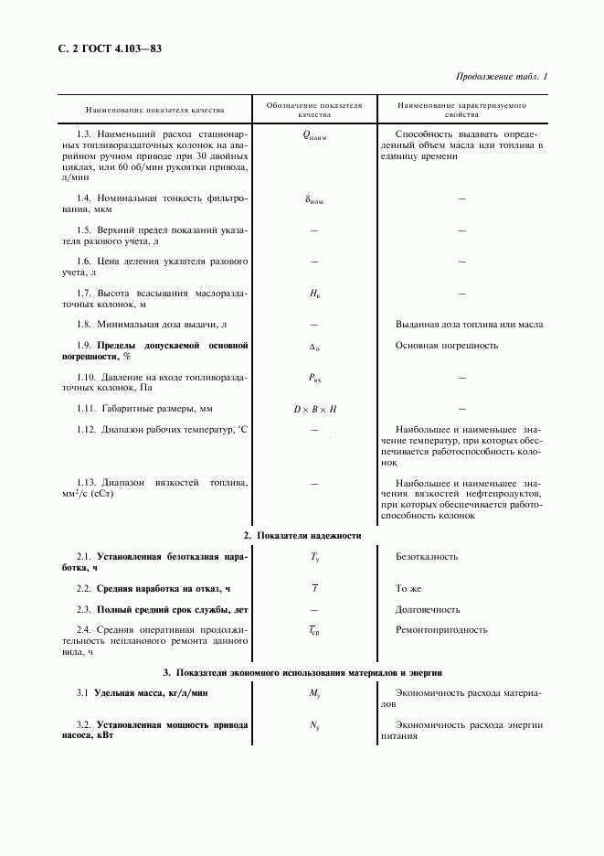 ГОСТ 4.103-83, страница 3