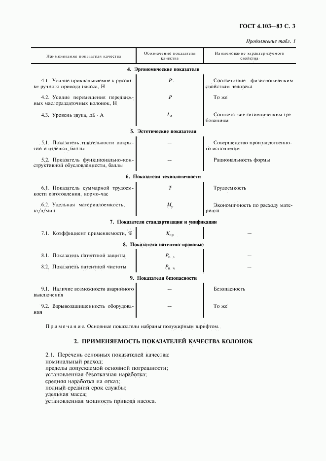 ГОСТ 4.103-83, страница 4