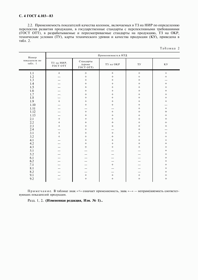 ГОСТ 4.103-83, страница 5