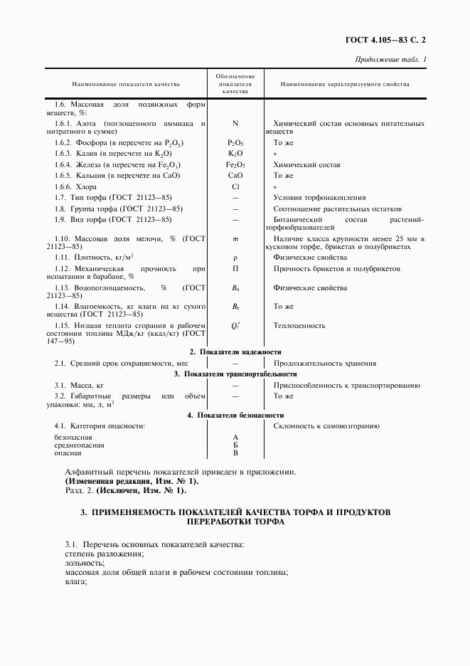 ГОСТ 4.105-83, страница 3