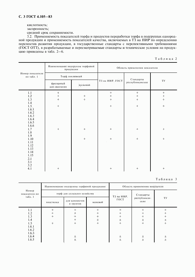 ГОСТ 4.105-83, страница 4