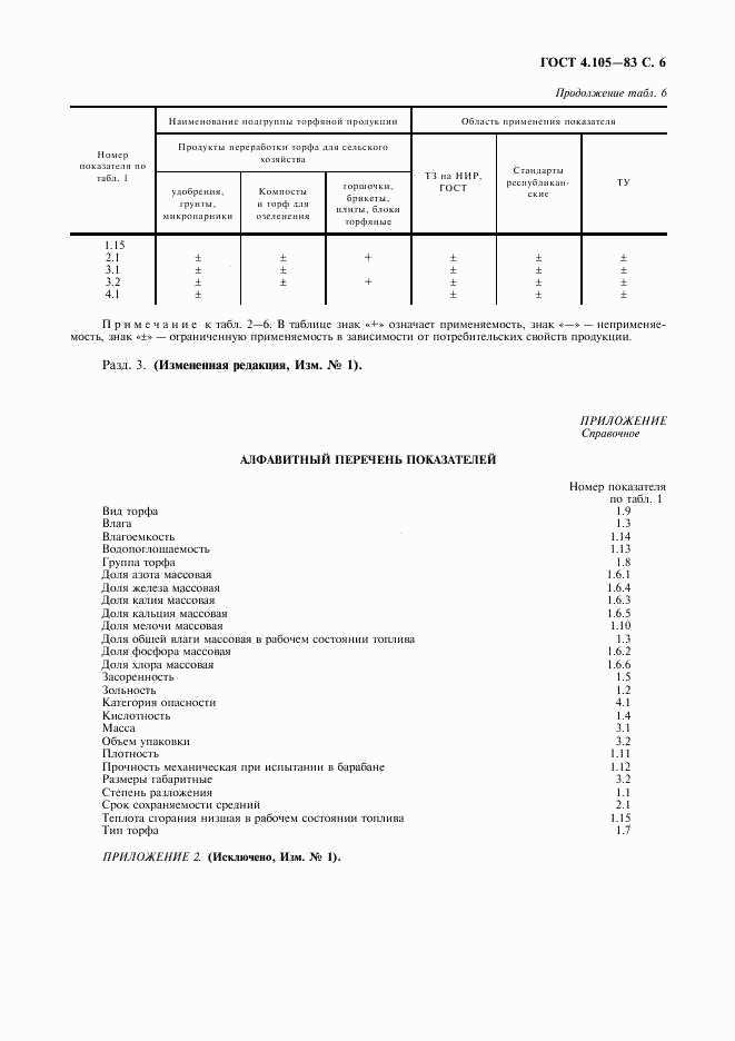 ГОСТ 4.105-83, страница 7