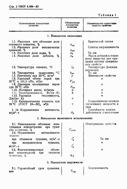 ГОСТ 4.106-83, страница 4